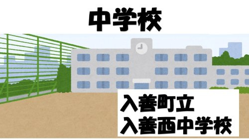 【中学校】入善町立入善西中学校まで1151ｍ