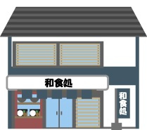 【寿司】つるや鮨まで438ｍ