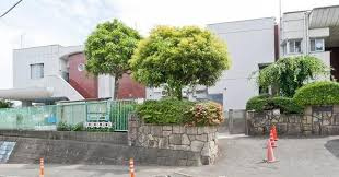 【保育園】平保育園まで1861ｍ