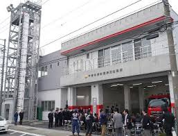 【消防署】平塚市消防署南原出張所まで2019ｍ