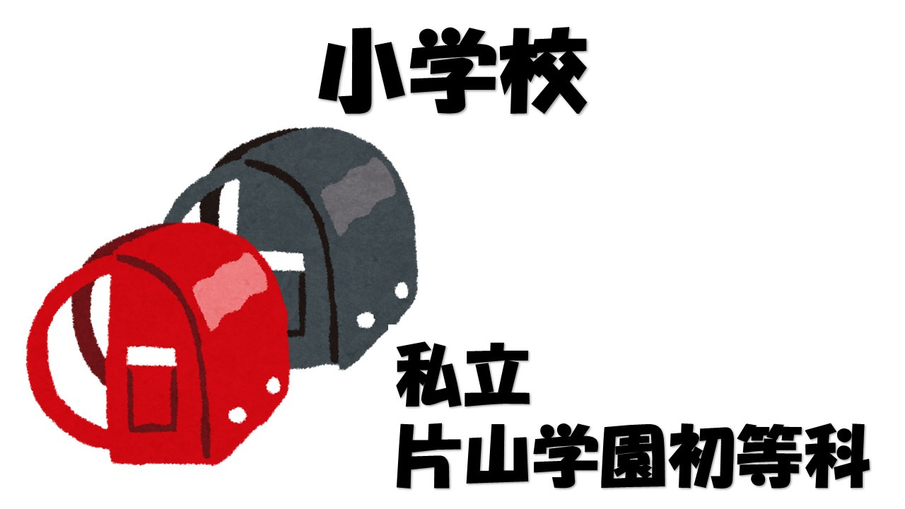 【小学校】私立片山学園初等科まで648ｍ