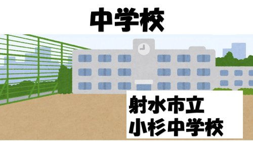 【中学校】射水市立小杉中学校まで1187ｍ