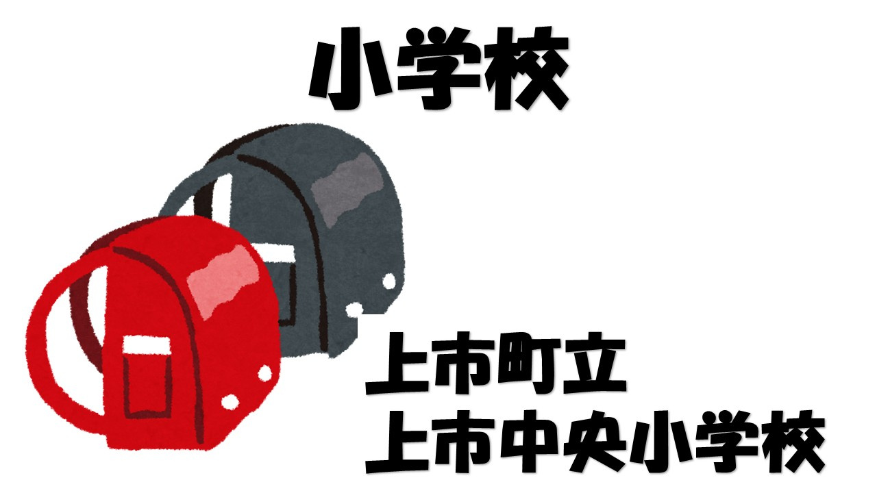 【小学校】上市町立上市中央小学校まで1265ｍ