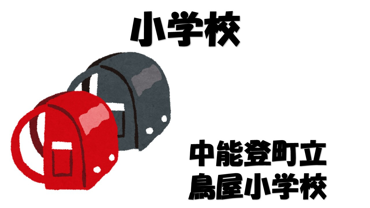 【小学校】中能登町立鳥屋小学校まで1348ｍ