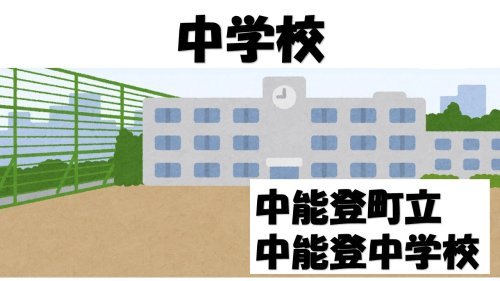 【中学校】中能登町立中能登中学校まで1331ｍ