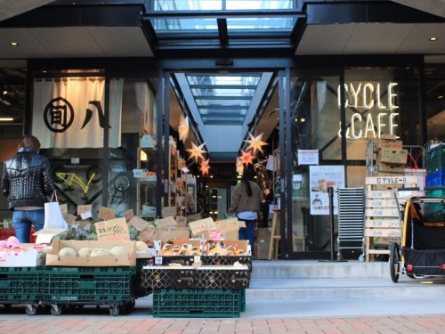 【スーパー】旬八青果店　大崎広小路店まで359ｍ