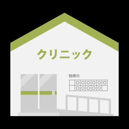 【歯科】こにし歯科クリニックまで509ｍ