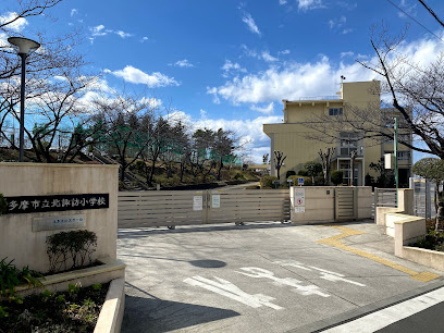 【小学校】北諏訪小学校まで715ｍ