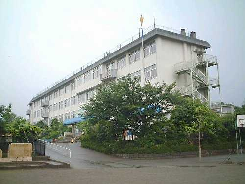 【小学校】元木小学校まで1580ｍ