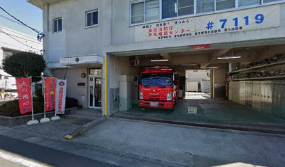 【消防署】野方消防署　江古田出張所まで1125ｍ