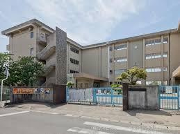 【小学校】松戸市立古ケ崎小学校まで1125ｍ