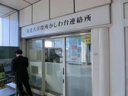 【市役所・区役所】海老名市役所かしわ台連絡所まで1612ｍ