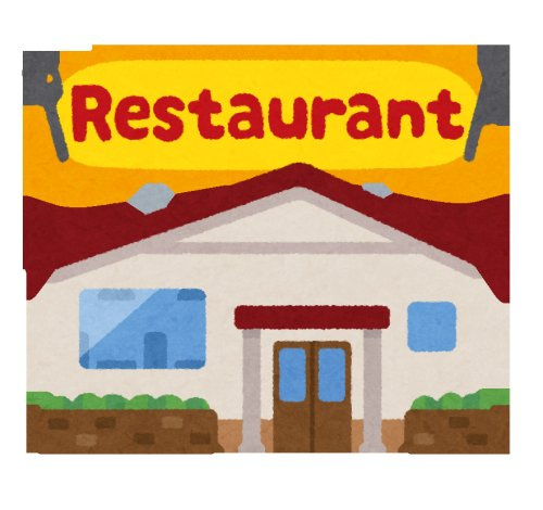 【ファーストフード】ケンタッキーフライドチキン城西店まで1011ｍ