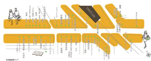 【その他】矢向商店街まで667ｍ