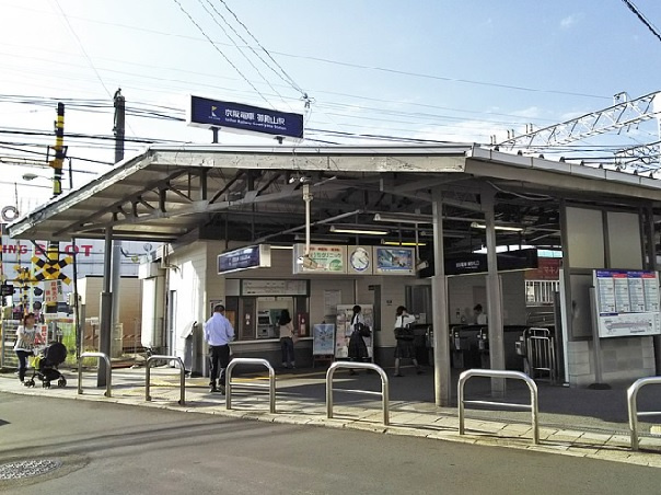 【駅】御殿山駅(京阪　京阪本線)まで2470ｍ