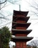【寺院・神社】池上本門寺まで1186ｍ