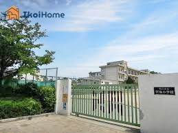 【小学校】沢池小学校まで953ｍ