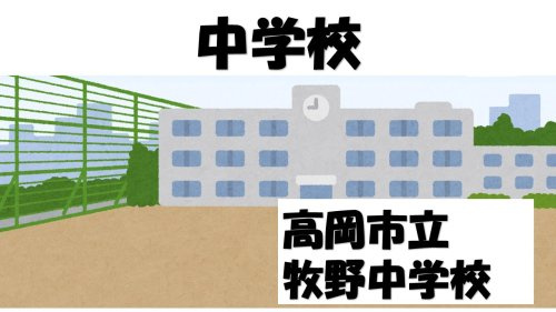 【中学校】高岡市立牧野中学校まで970ｍ