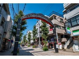 【その他】ハッピーロード尾山台まで1049ｍ