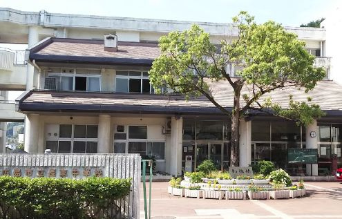 【中学校】長束中学校まで901ｍ
