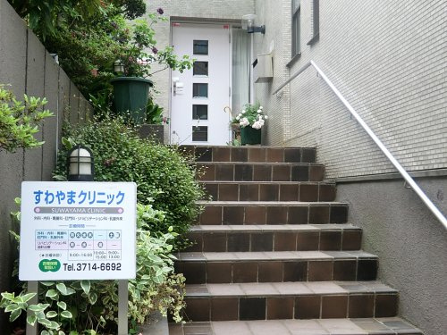【外科】すわやまクリニックまで407ｍ