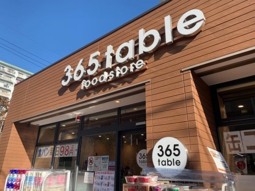 【コンビニエンスストア】ミニストップ　365table東砂店まで320ｍ