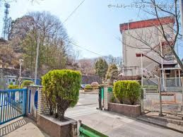 【小学校】城山小学校 まで1537ｍ