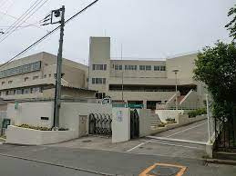 【小学校】毛利台小学校まで755ｍ