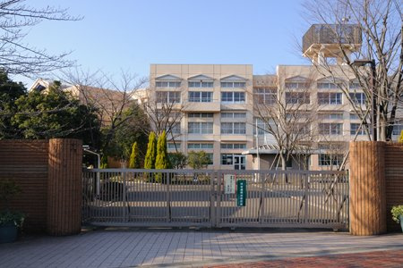 【中学校】松木中学校まで1096ｍ