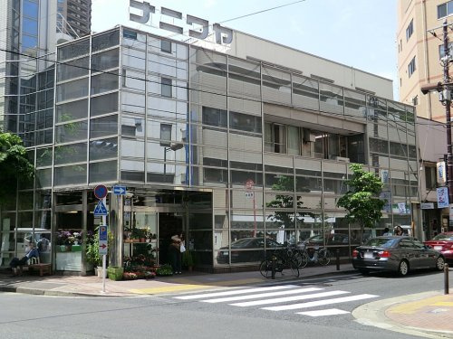 【スーパー】スーパー　ナニワヤまで249ｍ
