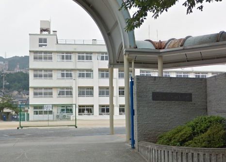 【小学校】古田小学校まで344ｍ