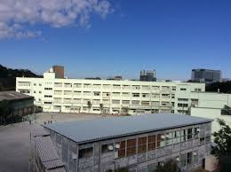 【小学校】篠原西小学校まで1084ｍ