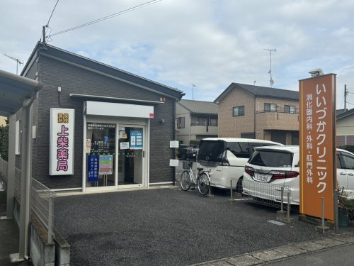 【クリニック】いいづかクリニックまで1002ｍ