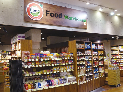 【スーパー】Food　warehouseシャポーロコ平井店まで400ｍ