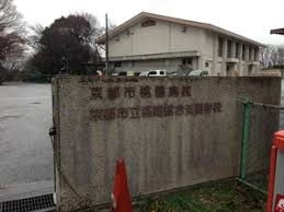 【総合病院】京都市桃陽病院まで4167ｍ