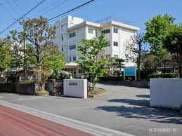 【中学校】平塚市立山城中学校まで1207ｍ