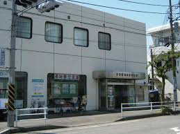 【銀行】平塚信用金庫旭支店まで1122ｍ