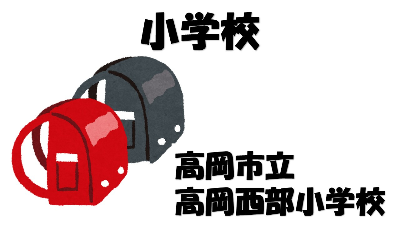 【小学校】高岡市立高岡西部小学校まで1070ｍ