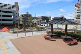 【公園】駅前公園まで248ｍ