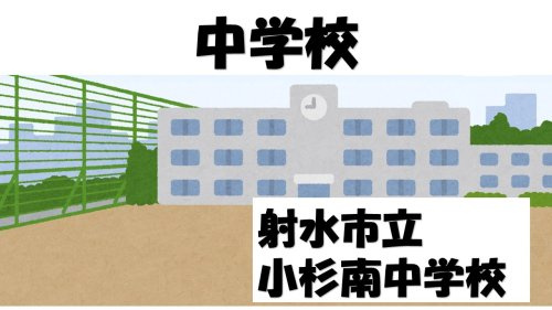 【中学校】射水市立小杉南中学校まで3175ｍ