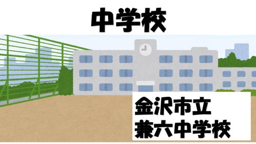 【中学校】金沢市立兼六中学校まで956ｍ