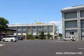 【中学校】筑西市下館中学校まで2100ｍ