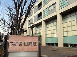 【総合病院】昭和大学附属烏山病院まで886ｍ