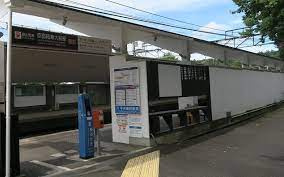 【駅】叡山電鉄鞍馬線　京都精華大前駅まで1680ｍ