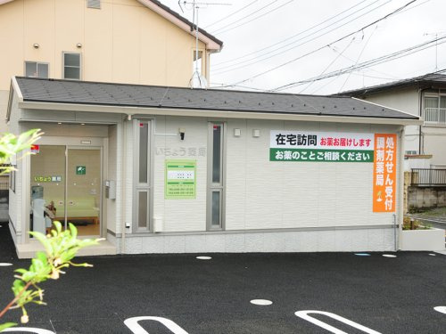 【ドラッグストア】いちょう薬局川口戸塚東店まで1718ｍ