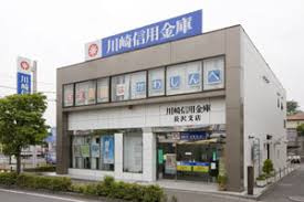 【銀行】川崎信用金庫長沢支店まで974ｍ
