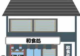 【和風料理】寿泉まで289ｍ
