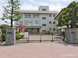 【中学校】相模原市立田名中学校まで864ｍ