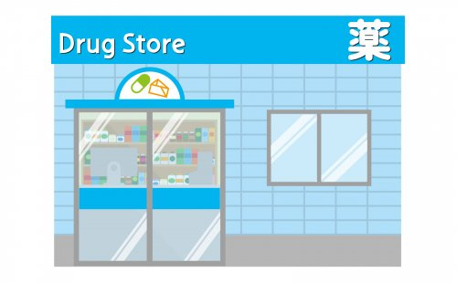【ドラッグストア】ディスカウントドラッグコスモス大淀店まで261ｍ