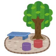 【公園】的形北公園まで576ｍ